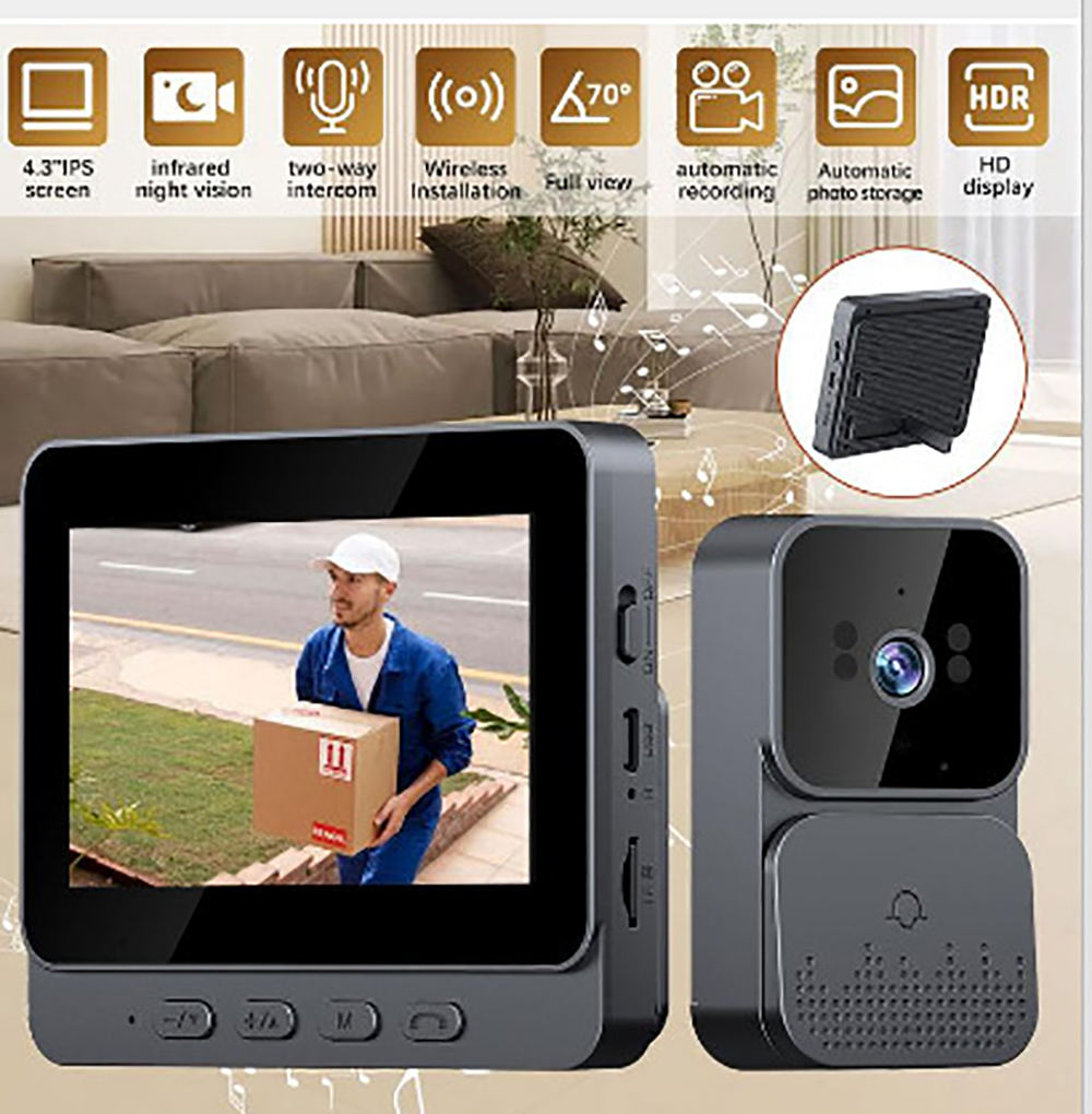 Home Security News - ﻿ Камера для дверного звонка с