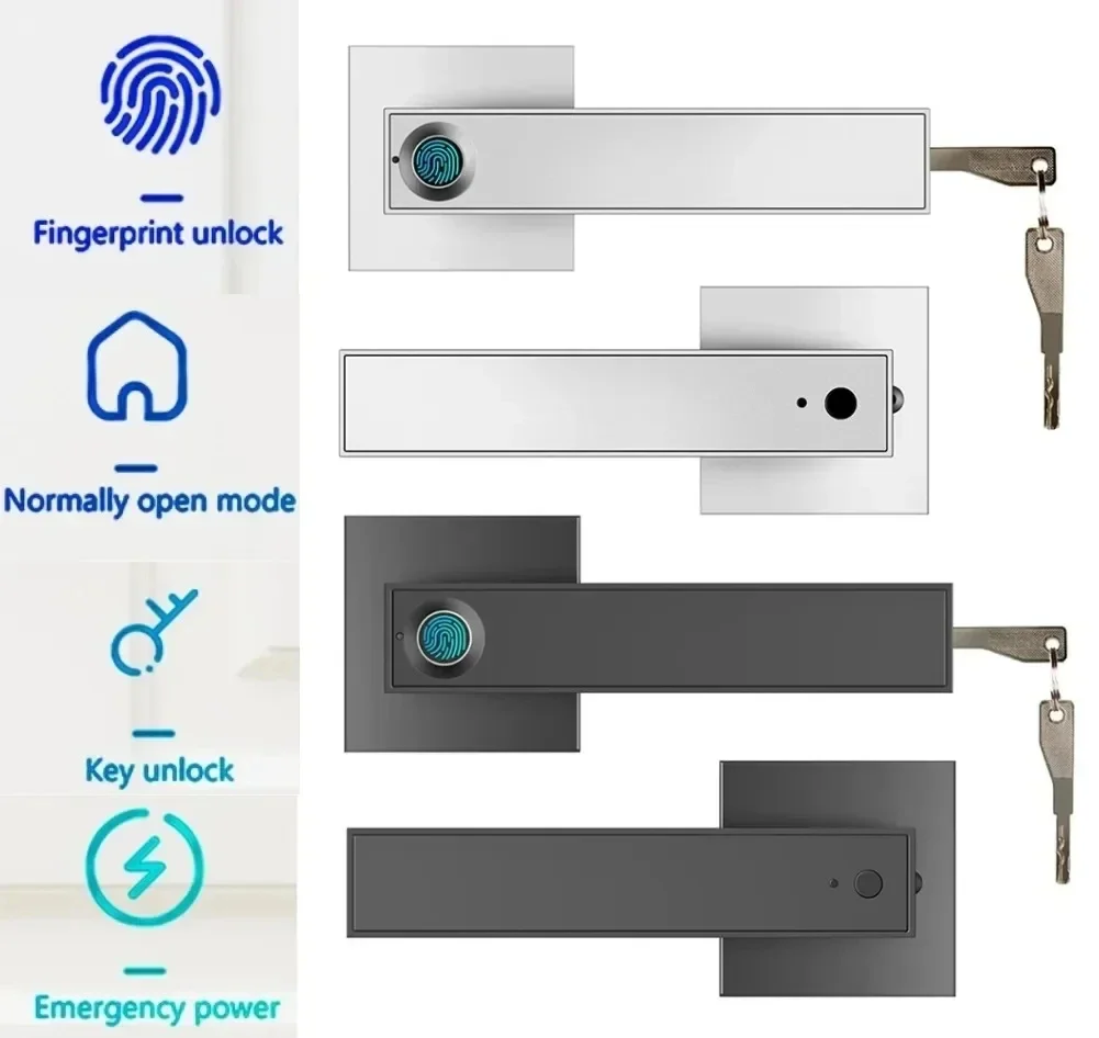 Home Security Key - Новый умный дверной замок с поддержкой