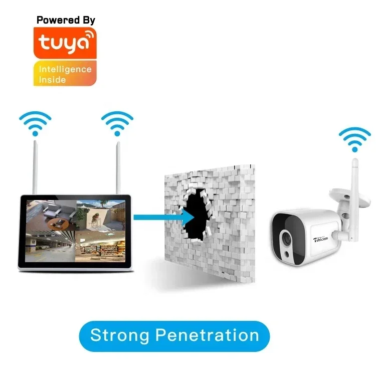 Комплект умной Wi-Fi системы в – обзор и цена Home Security Cameras Wireless