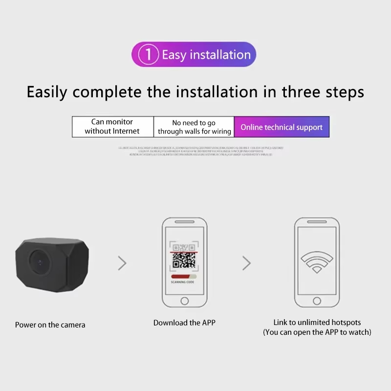 4K HD Wi-Fi камера безопасност – обзор и цена Home Security News