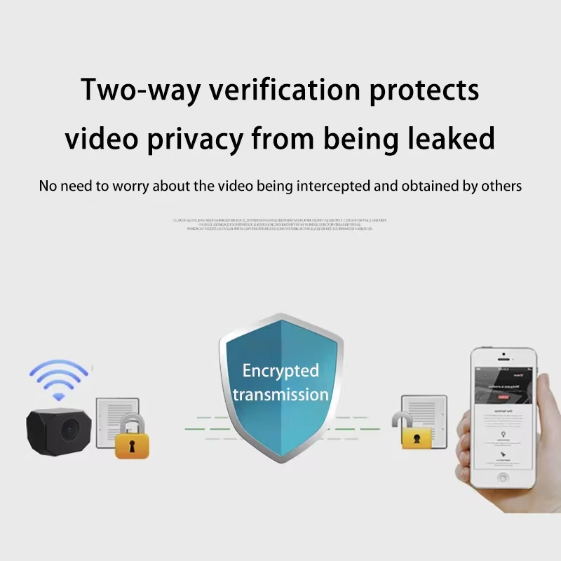 4K HD Wi-Fi камера безопасност – обзор и цена Home Security News