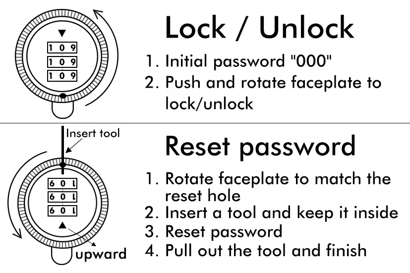 Замок для межкомнатных дверей  – обзор и цена Home Security Key
