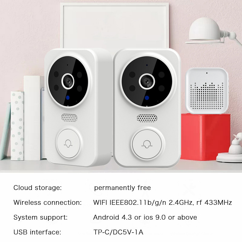 Умный беспроводной видеодомофо – обзор и цена Home Security Cameras Wireless