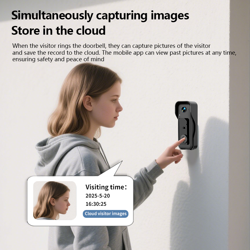Умный видеодомофон, беспроводн – обзор и цена Home Security News