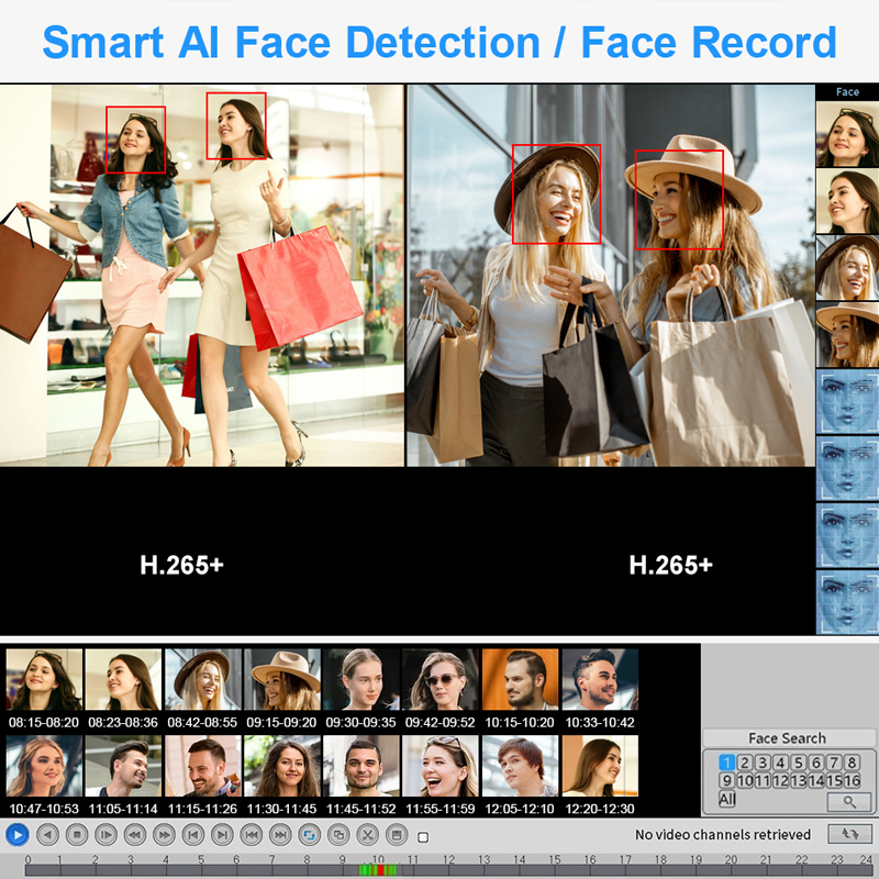Smar 4CH 8CH AHD DVR 5 в 1 Гиб – обзор и цена Home Security Network
