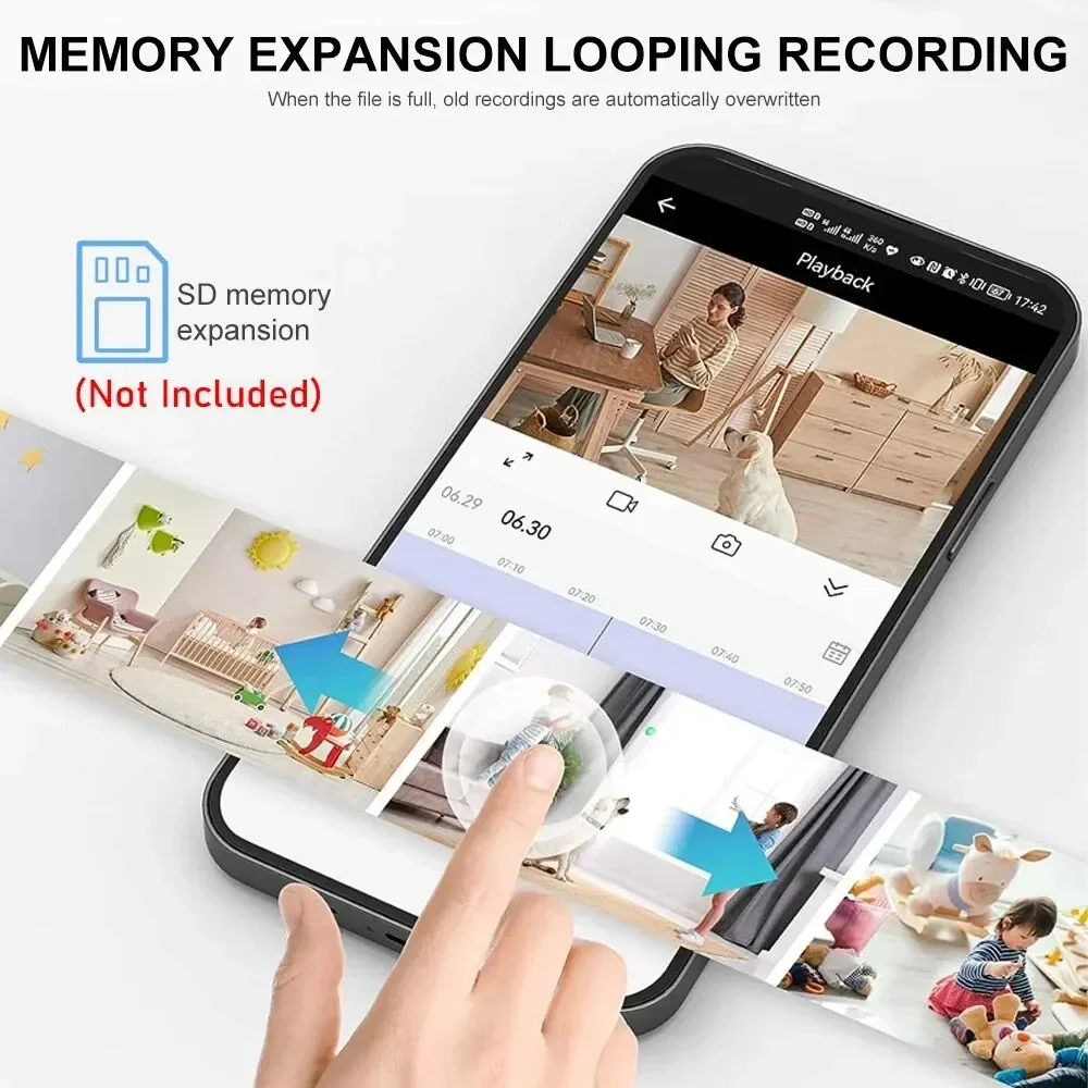 Новая камера A9, Wi-Fi, 1080p  – обзор и цена Home Security Network