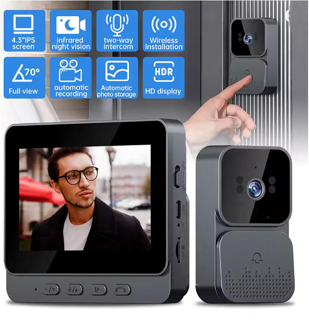    Камера для дверного звонка – обзор и цена Home Security News