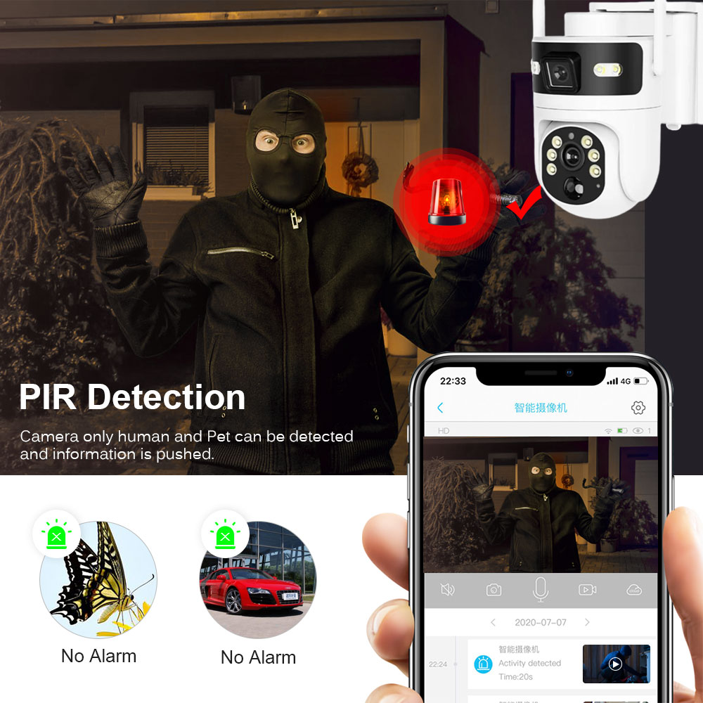 Беспроводная уличная PTZ-камер – обзор и цена Home Yard Security