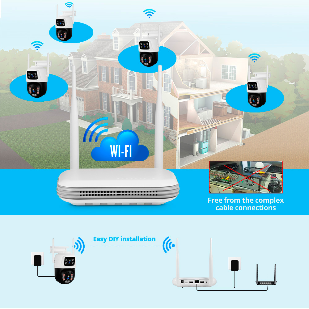 Керуи водонепроницаемый 6MP HD – обзор и цена Home Security Cameras Wireless