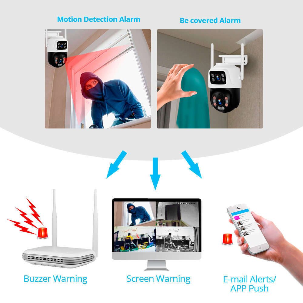 Керуи водонепроницаемый 6MP HD – обзор и цена Home Security Cameras Wireless