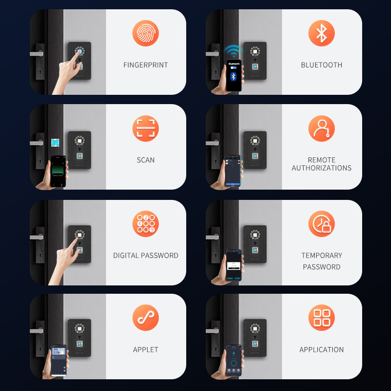 Умный сейф-кейс для хранения п – обзор и цена Home Security Key
