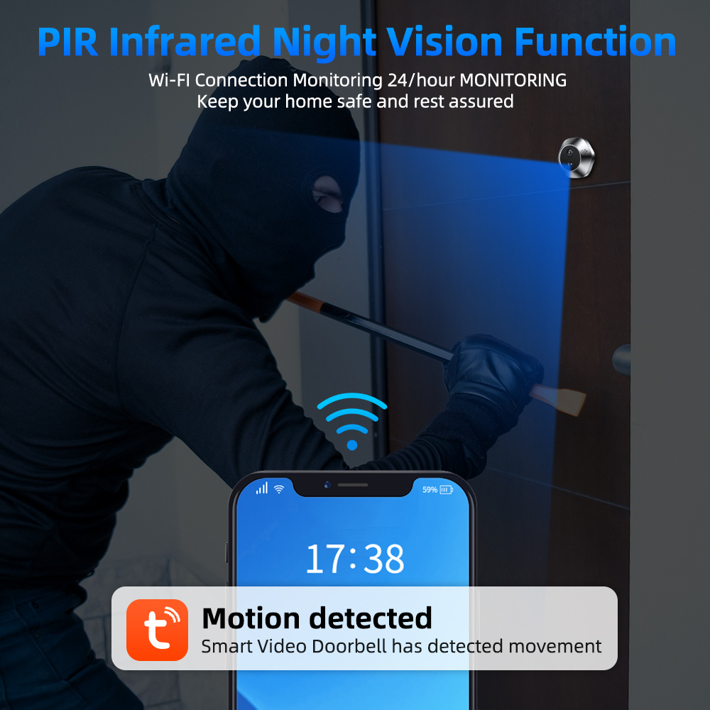 1080P Wi-Fi глазок Tuya умный  – обзор и цена Home Security News